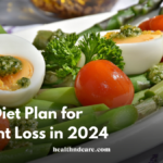 Best Diet Plan for Weight Loss in 2024